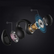 Type de clip d'oreille casque Bluetooth sans fil stéréo bilatéral non intra-auriculaire pour sport résistant à la sueur Écouteur Bluetooth Écouteur Électronique grand public